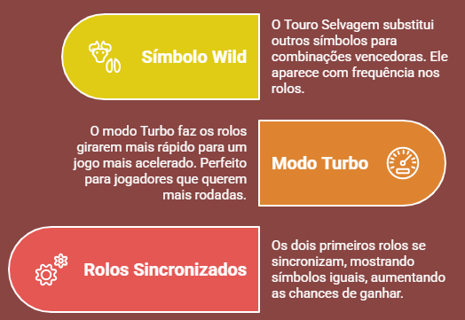 Recursos Especiais do Fortune Ox